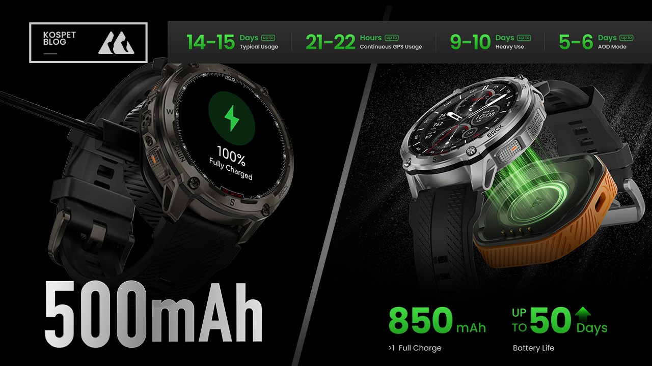 Why Most Smartwatches Drain Fast and What Lasts Longer